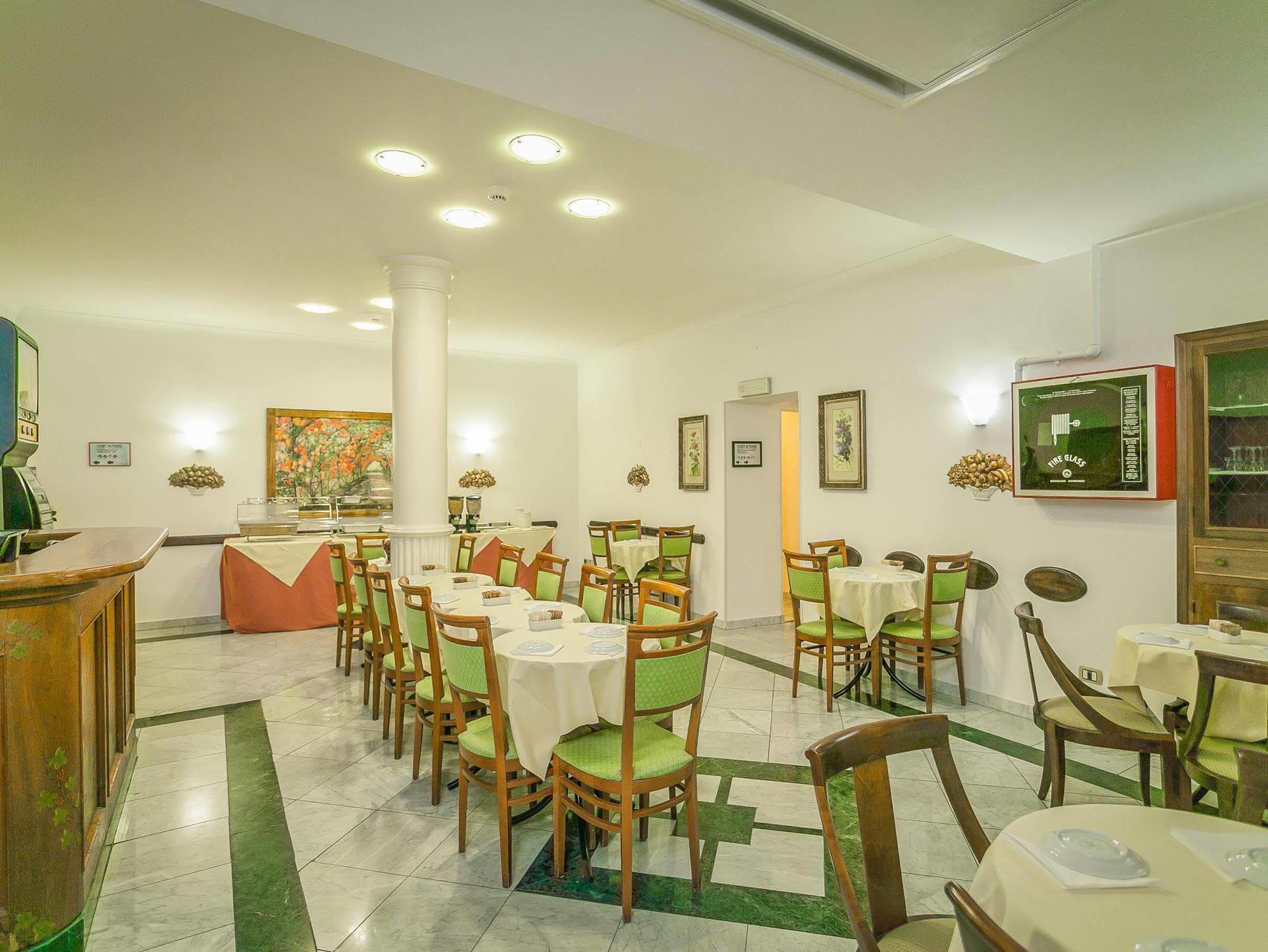 Argentina Hotel Florenz